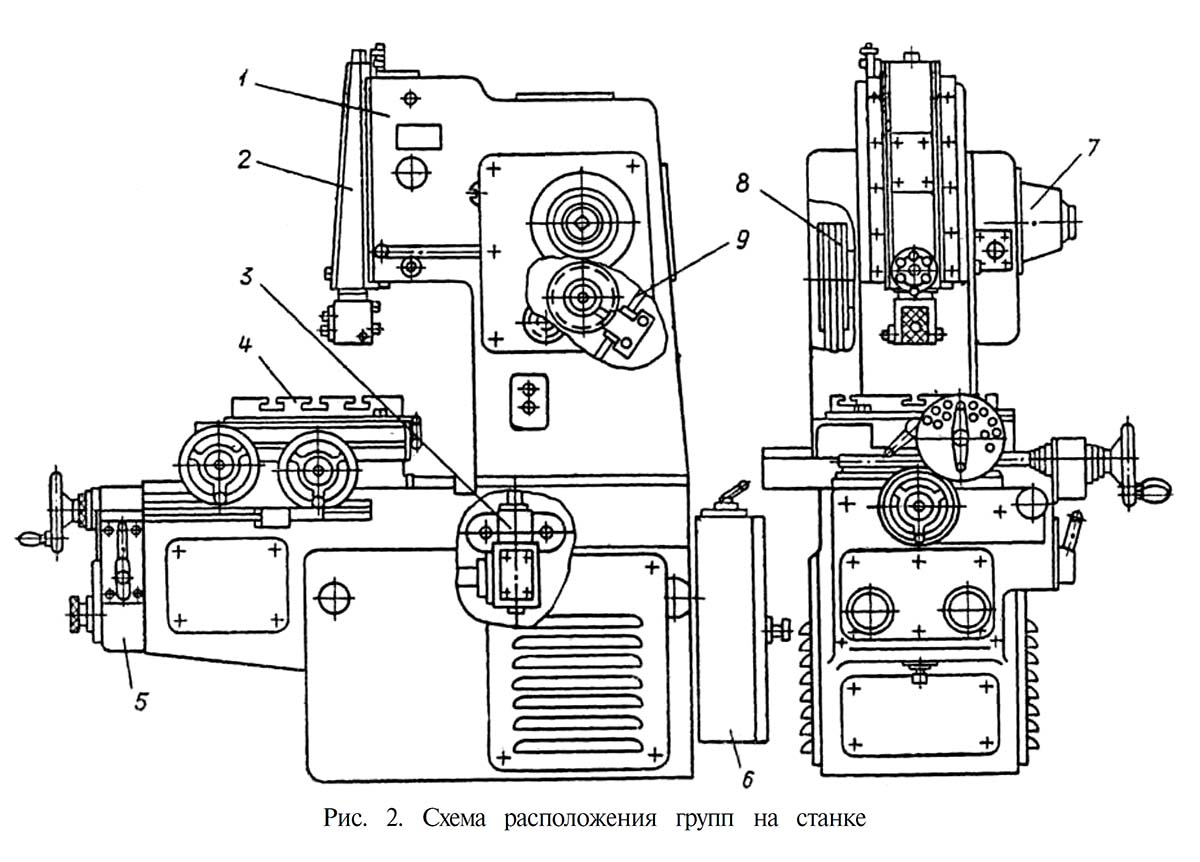 7А412 Розташування складових частин долбежного верстата